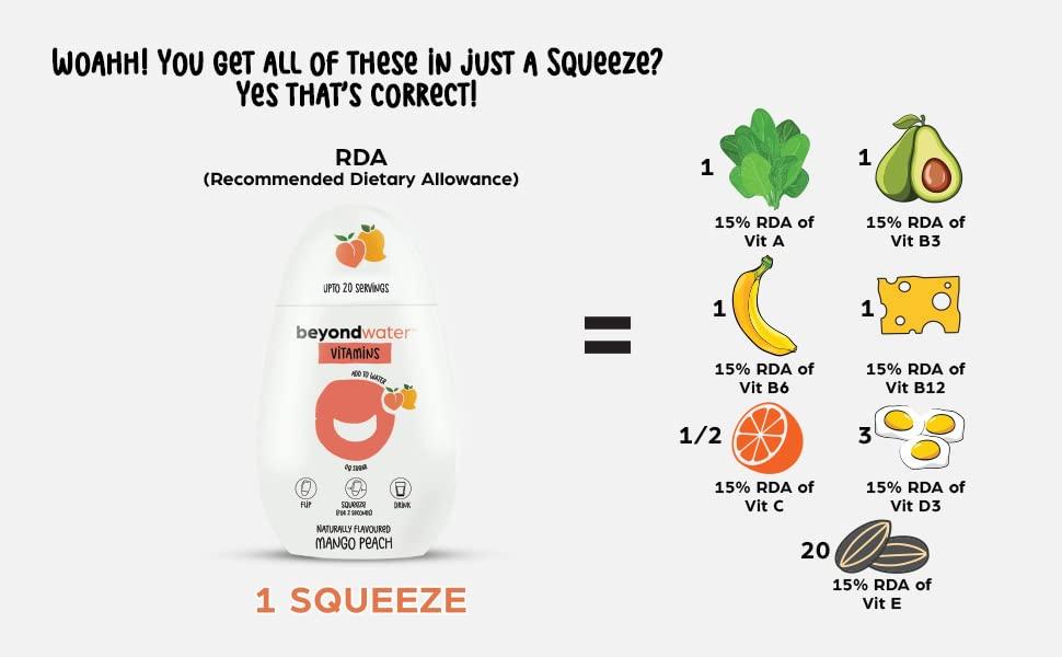 BEYOND WATER Beyond Water Vitamin (Strawberry Lemonade) - Pack of 2 X 20 servings each | Flavoured Vitamin Water | Zero Calories Sugar-Free Water Enhancer Energy Drink mix | Summer Drink Mix