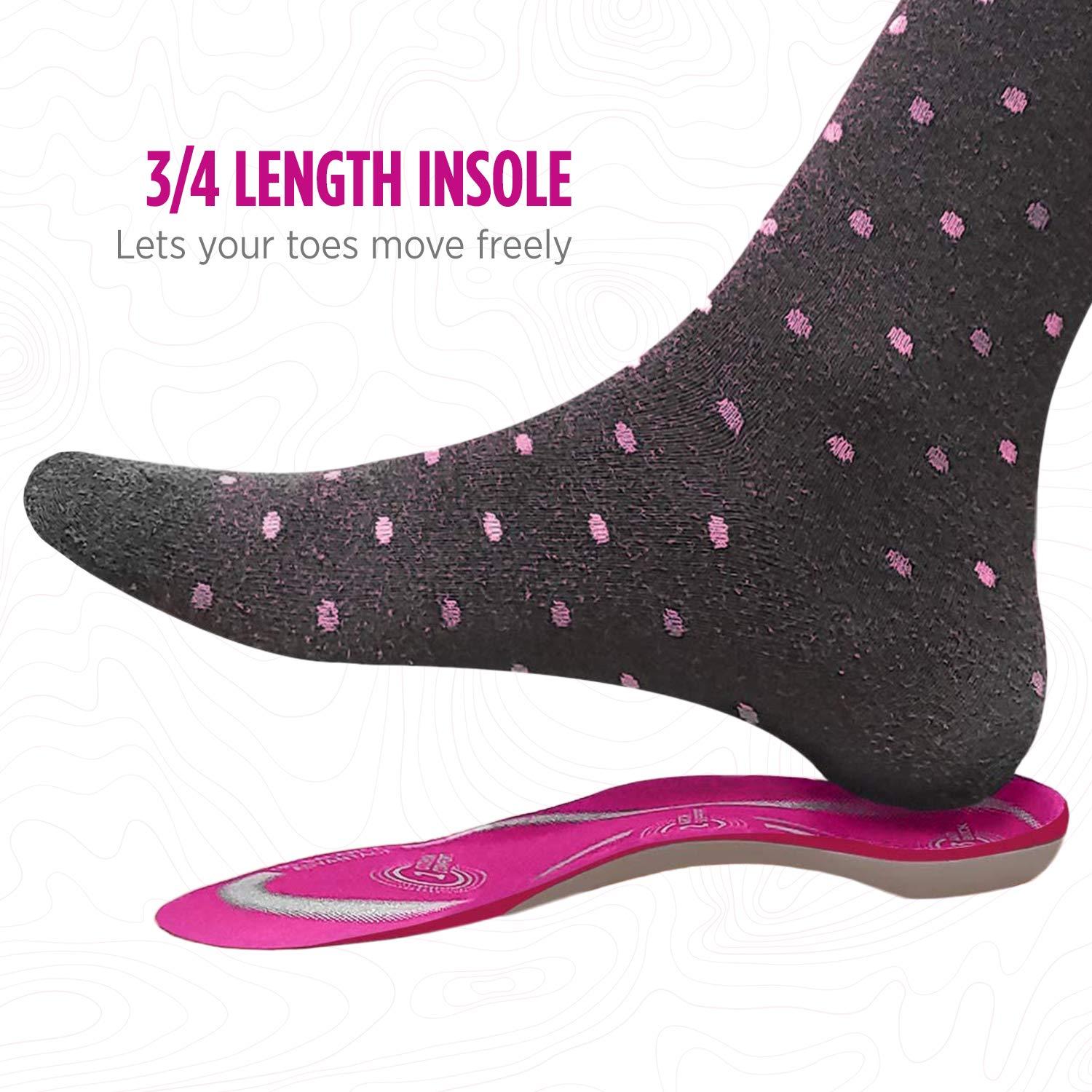 Comfort Zone Comfort Zone Tri-Balance Gel Orthotic Insoles for Women, Sizes 6-10, 1 Pair