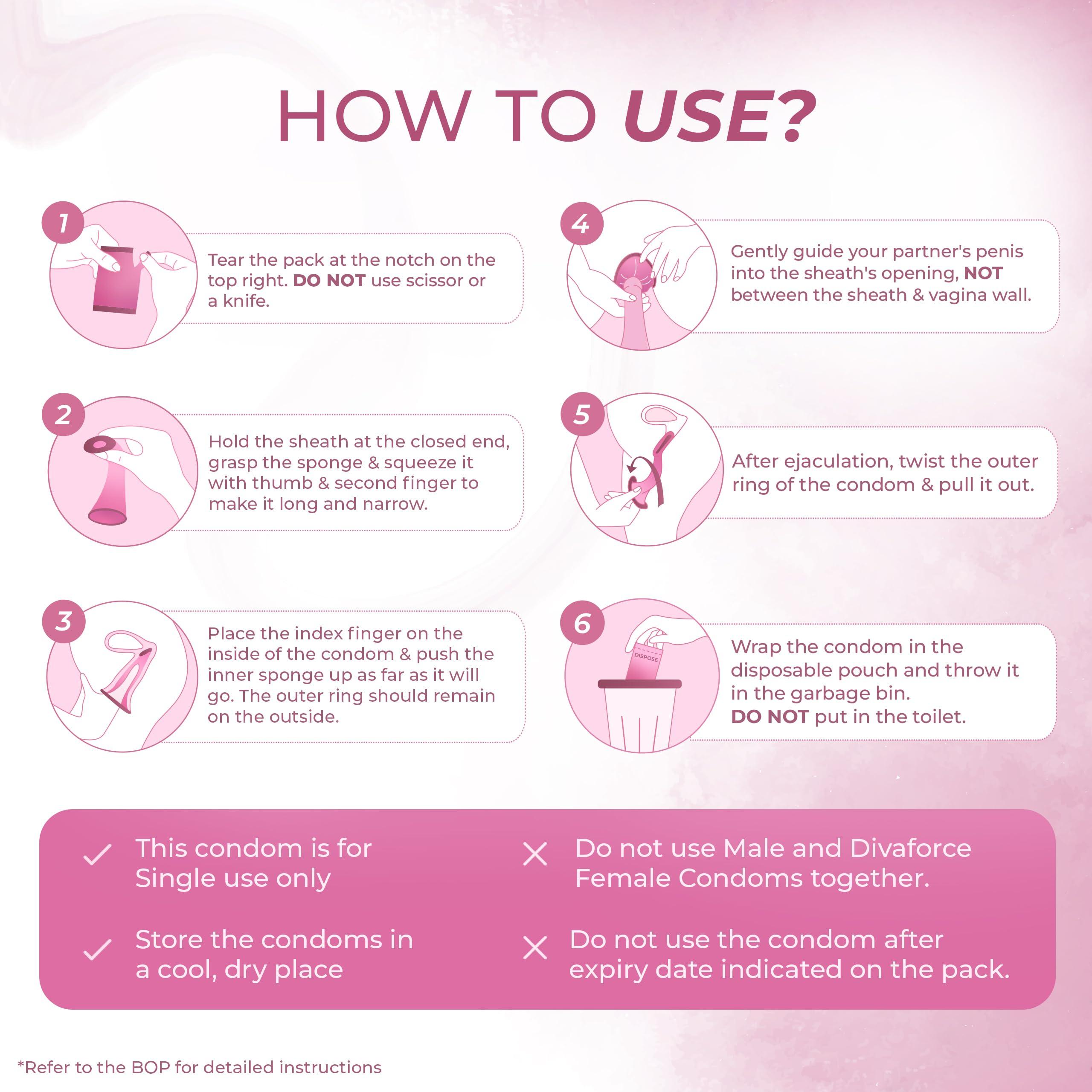 Manforce Divaforce Female Condoms - 2 Count | For Uninterrupted Pleasure| From Manforce - Indias No. 1* Condom Brand for Safe Sex