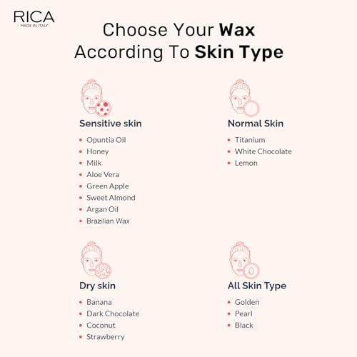 RICA Rica Pearl Liposoluble Painless Hair Removal Wax For Men & Women| Quick & Easy Tan Removal Waxing for All Skin| 800 ml, Pack of 1