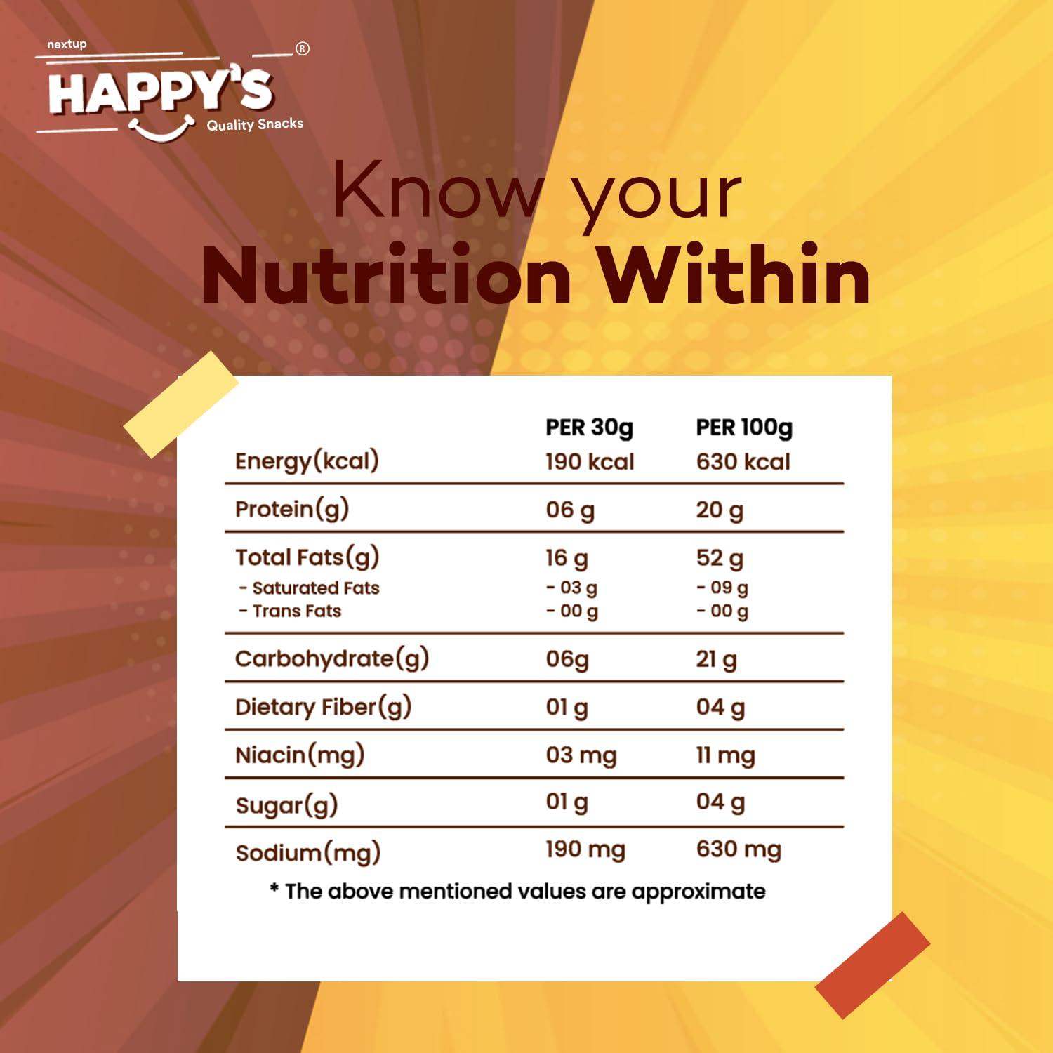 NEXT UP HAPPYS Happy\'s Roasted Peanuts, 200 gm| Pack of 2| Hing Jeera Peanuts| Low Fat| Rich in Protein| Roasted, not Fried| No Artificial Flavors| Healthy Snack for Anytime Snacking|