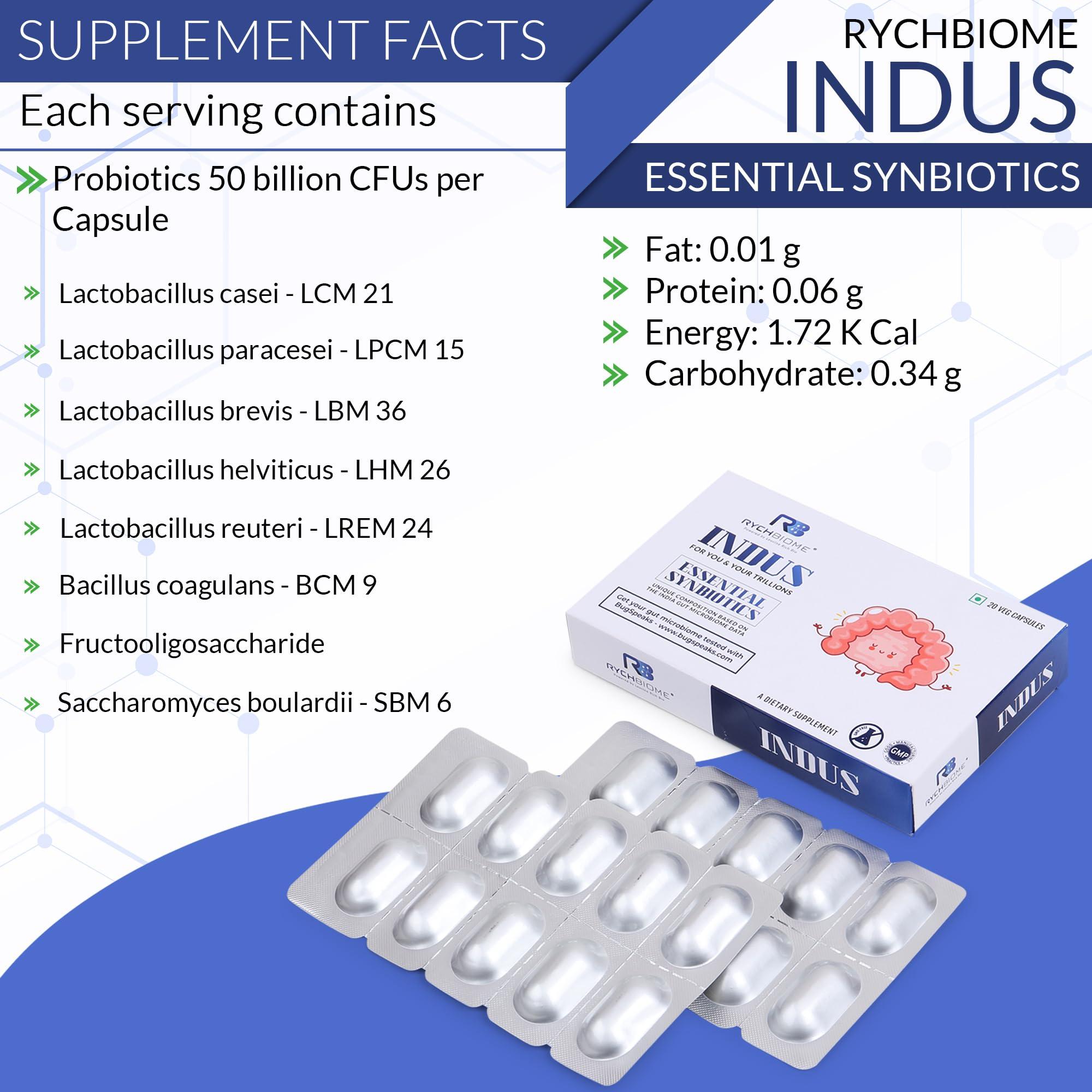 RYCHBIOME INDUS RYCHBIOME, Essential 7 Probiotic Strains|1 Prebiotic, Based On Indian Gut Microbiome Data | 50 Billion CFU| 20 Veg Capsules