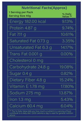 The Healthy Binge The Healthy Binge Amaranth Baked Chips Snacks for Adults and Kids| Healthy snacks for kids and adults | Classic Cheese Flavour | Protein | Gluten Free | 0% Cholesterol | Pack of 9 (40 Gm X 9)