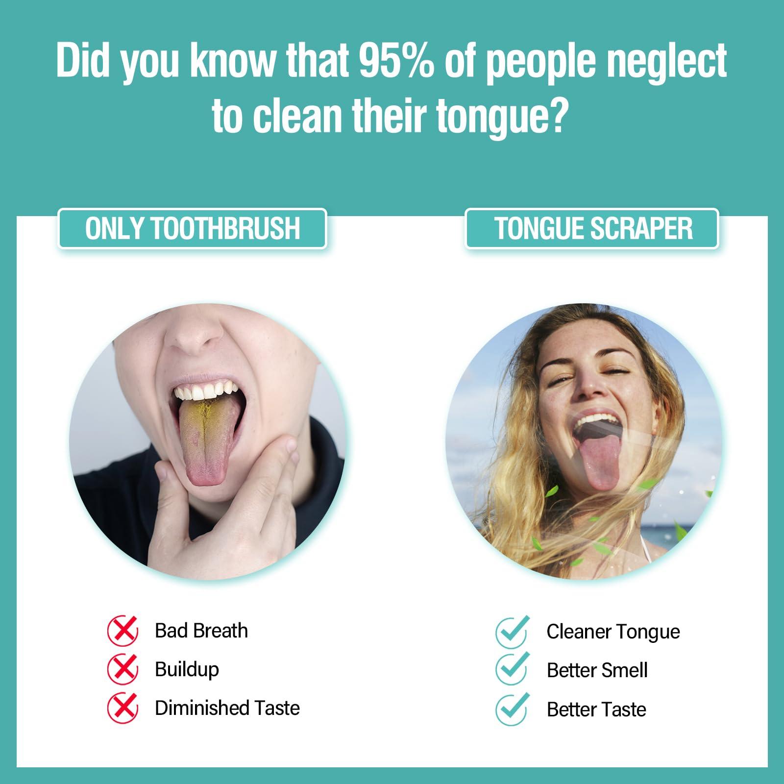 RONAVO RONAVO Tongue Scraper for Adults (4 PC), New 2023 Tounge Scraper Dual Scraping Head with Travel Cases, Stainless Steel Tongue Cleaner Fresh Breath, Oral Care, 2 Colors