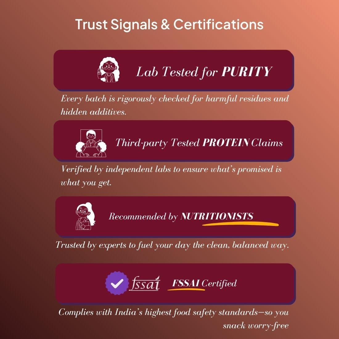 Yolo Roots Yolo Roots High Protein Dark Chocolate Muesli 1 Kg | India\'s 1st 25gm Protein per 100gm Muesli with Premium Whey Protein, 25% Almond, Pumpkin & Cranberry | No Added Refined Sugar | Made in Date Syrup