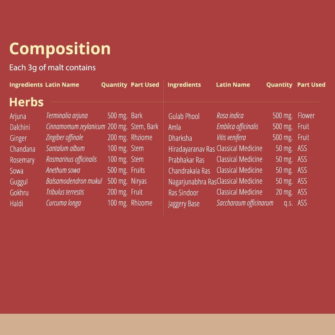 The Balance Balance Ayurveda Heart Malt: Nourish Your Cardiovascular Health Naturally - Blood Pressure & Cholesterol Support (300gm)