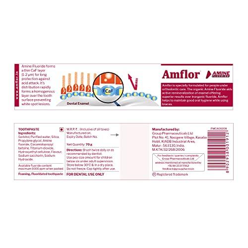 AMFLOR Amflor Toothpaste for Braces | Prevents Cavities & White Spot Lesions | Organic Amine Fluoride for Enamel Remineralization| Mint Flavour Orthodontic Toothpaste | Pack of 4 (70 g per pack)