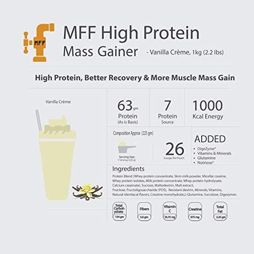 MyFitFuel MyFitFuel MFF High Protein Mass Gainer 1 kg (2.2 lbs) Vanilla Crème