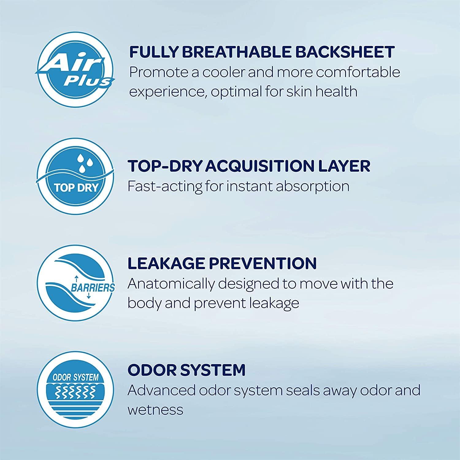 ABENA Abena Abri Flex Premium S1 60-90cm Hip/Waist Size, Pull Up, 1400ml