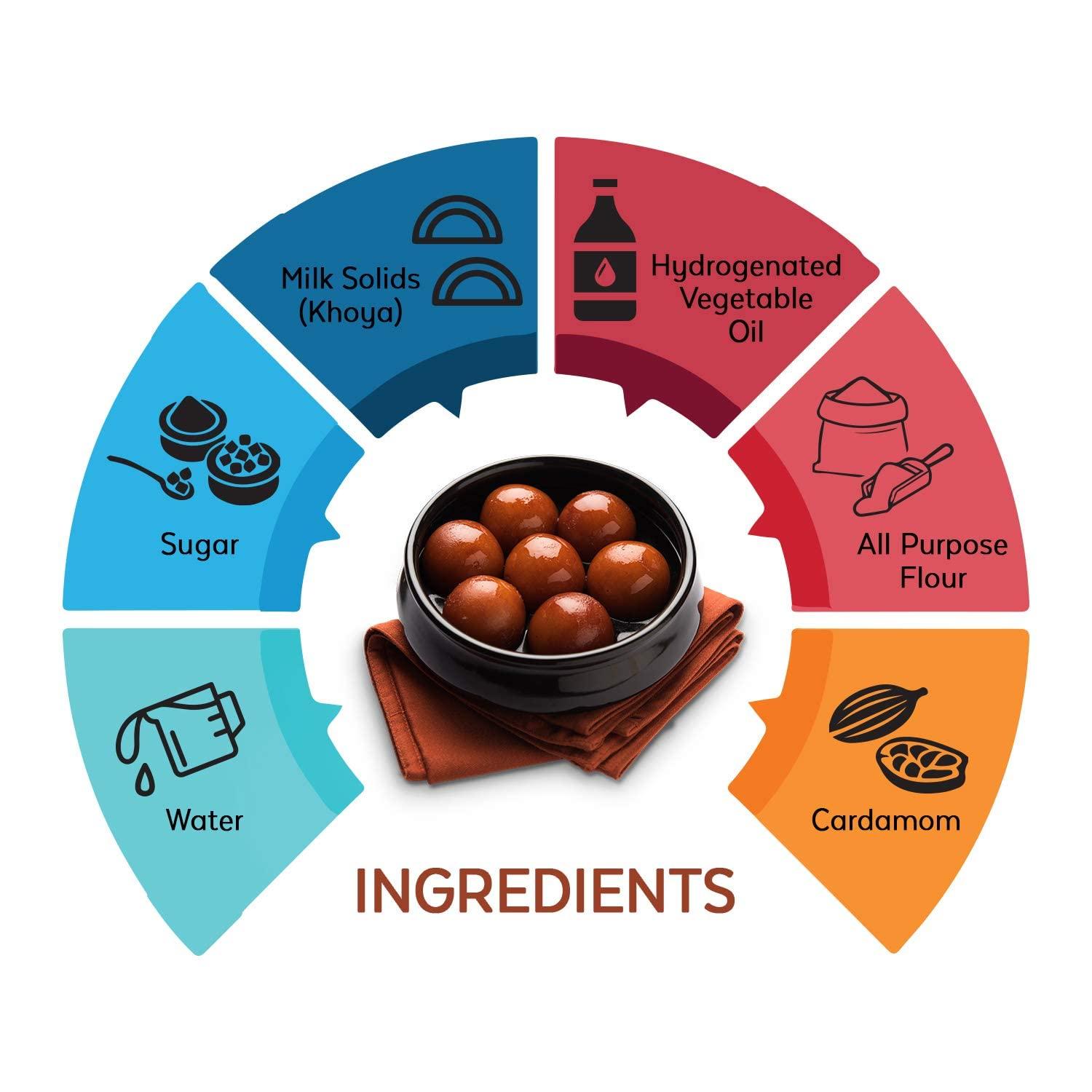 HOCCO HOCCO Ready To Eat Gulab jamun 1 kg | Soft & Delicious | Open & Eat | Pure Veg Sweets | for festival gifting occasions | Mouth-Watering Indian Mithai | No Added Colors, and Preservatives