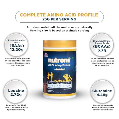 Nutrone Nutrone 100% Whey Protein Powder by PentaSure | Choffee 480g | Per Serving 25.28g Protein, 5.7g BCAA, 12.20g EAA for Gym workout and Athletic needs | With Free Shaker