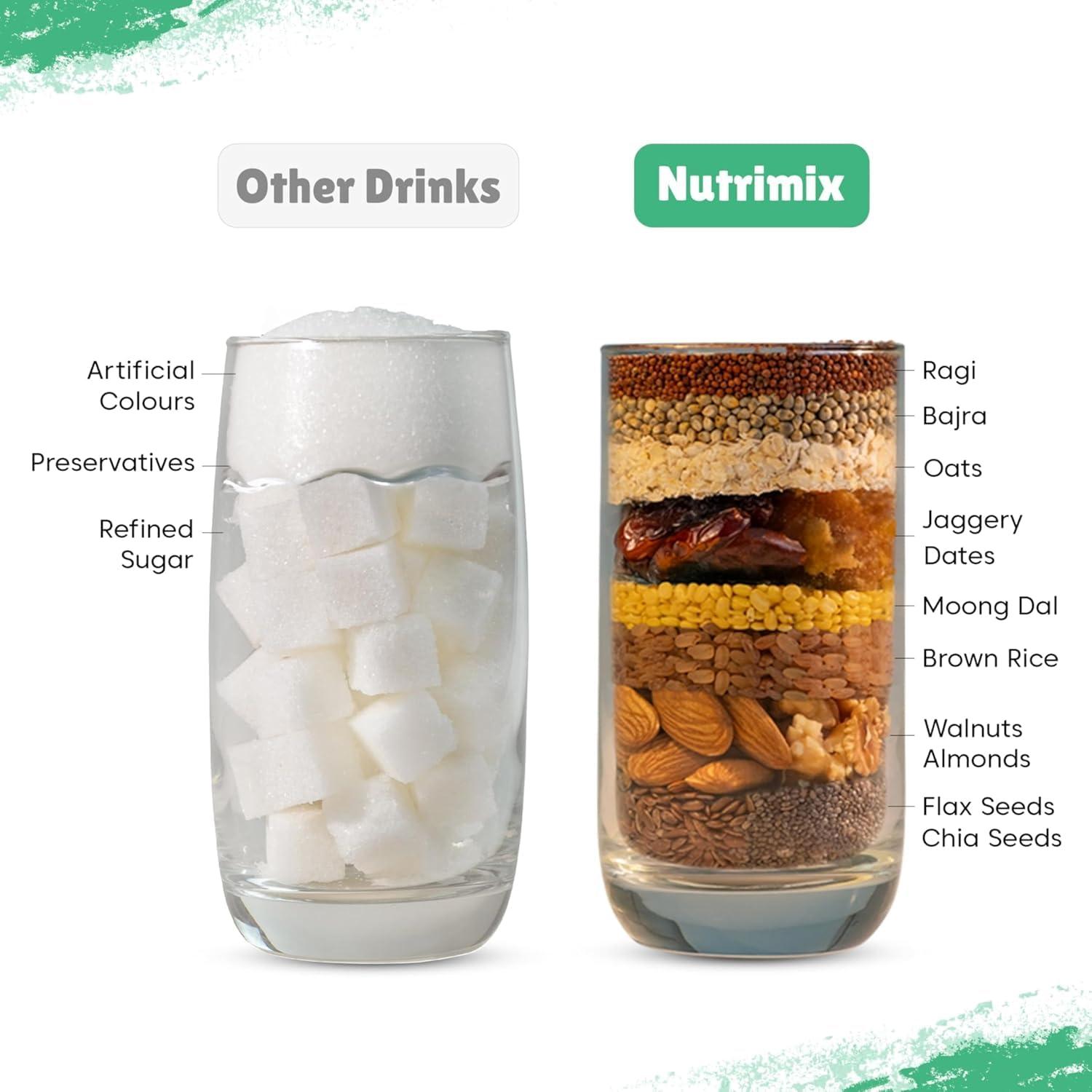 Little Joys Little Joys Nutrimix Nutrition Powder 350g | 2-6 Years | No Refined Sugar | Supports Healthy Growth & Boosts Immunity | With Ragi, Bajra, Almonds & Oats | Strawberry Flavour