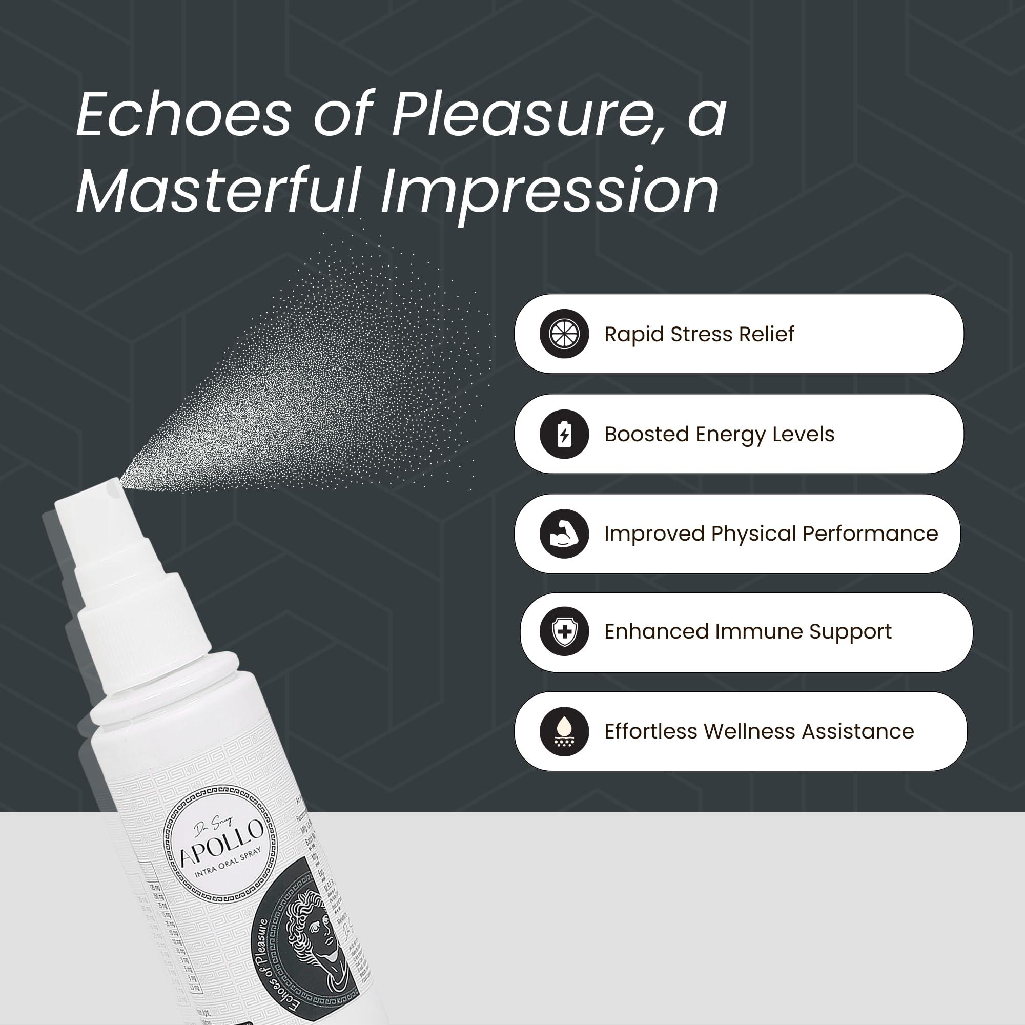 Dr. Snug Dr. Snug Apollo Intra Oral Spray for Men - Ayurvedic Energy & Stamina Support with Ashwagandha, Shilajit and Safed Musli- Pack of 1-40ml