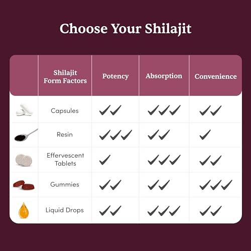 Dahab Soft Contact Lenses Dahab Soft Contact Lenses - Dahab Daily Collection (1 Pair Pack, Natural Green #34)