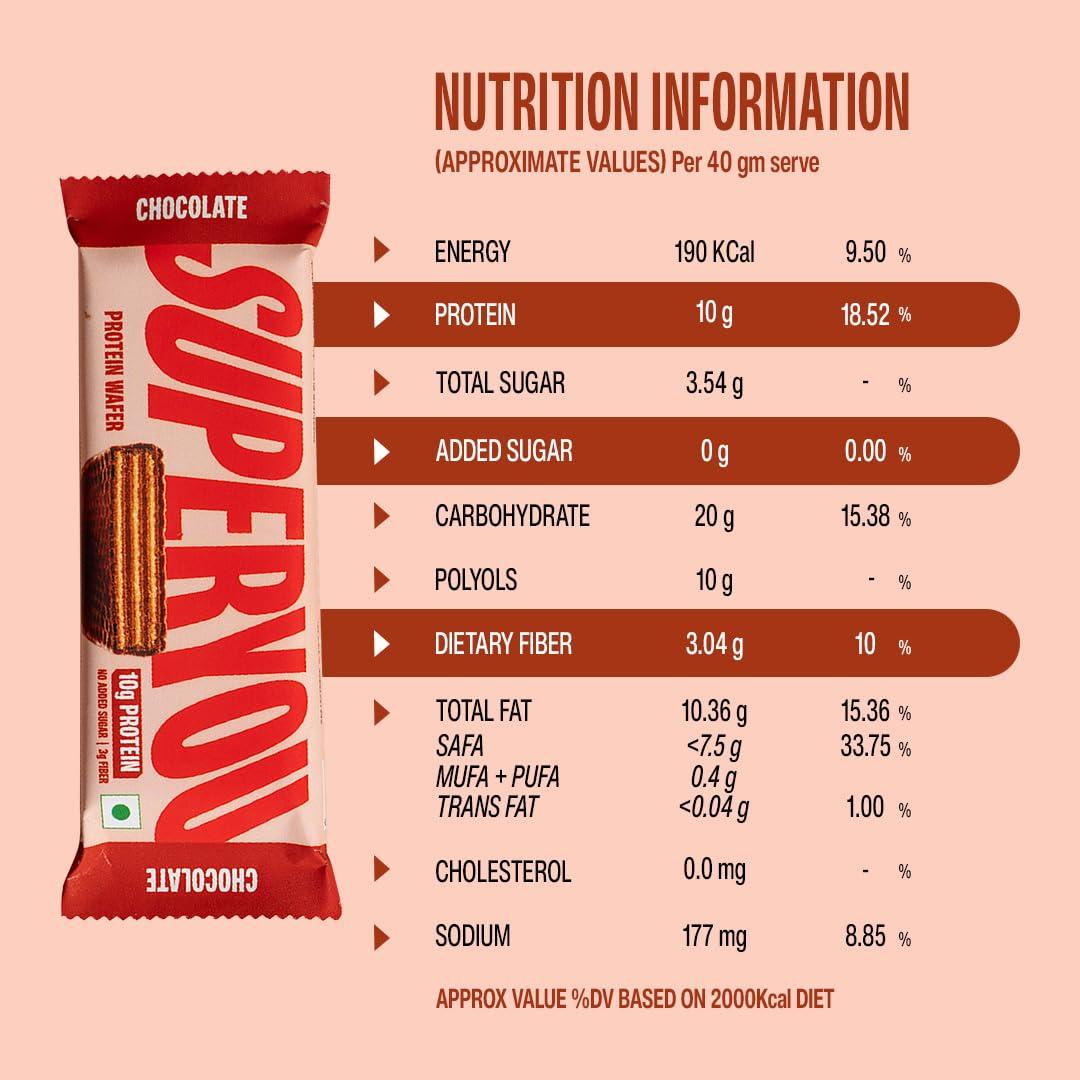 Superyou SuperYou Chocolate Protein Wafer Bars (Pack of 10)|10g Protein, 3g Fiber, No Added Sugar|Yeast Fermented Protein|Energy Bars|Crunchy Wafer Bar|100% Vegetarian|No Palm Oil|400g