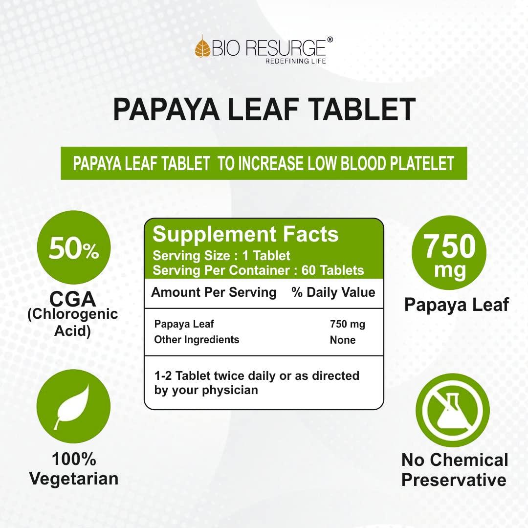 BIO RESURGE LIFE Bio Resurge Papaya Leaf Extract Ayurvedic Manages Platelets Digestion Immunity 60 Tablets 750 mg