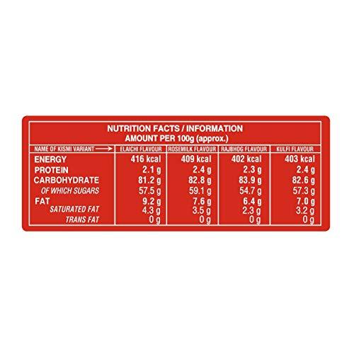 Parle Parle Kismi Assorted, 270 g