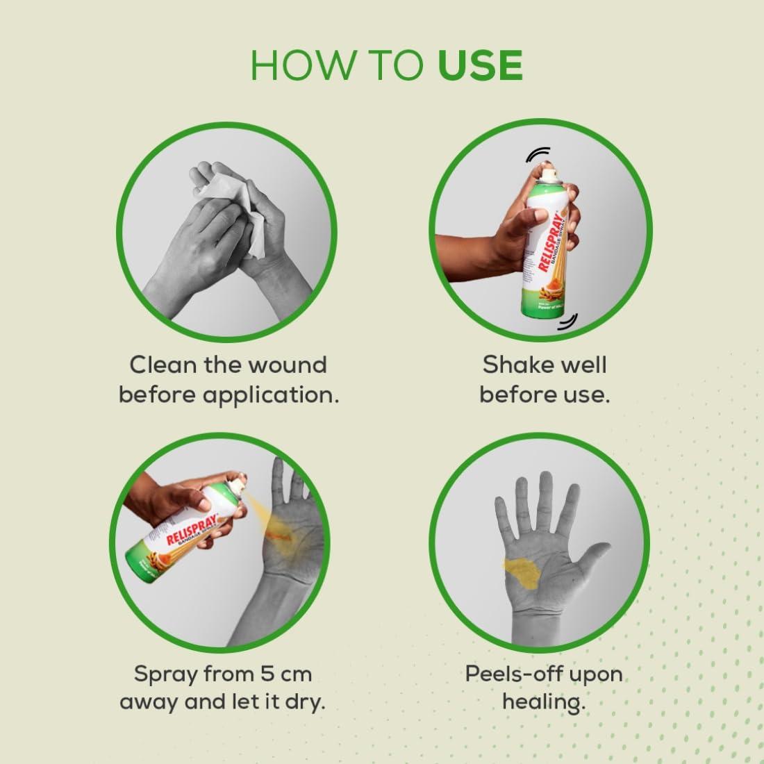 Relispray RELISPRAY Cramp Pain Relief Spray & Bandage Spray | Ayurvedic Spray | 75g Combo of 2