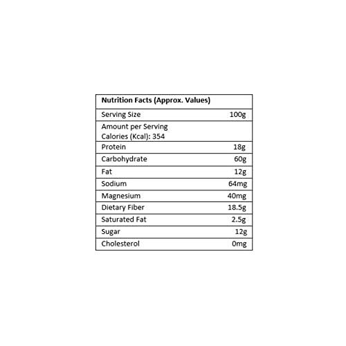 Getmart Getmart™ Roasted Whole Chickpeas (Gram) Without Skin, Desi, Unsalted, Bhuna Chana, 200 Gms, 1 Pack