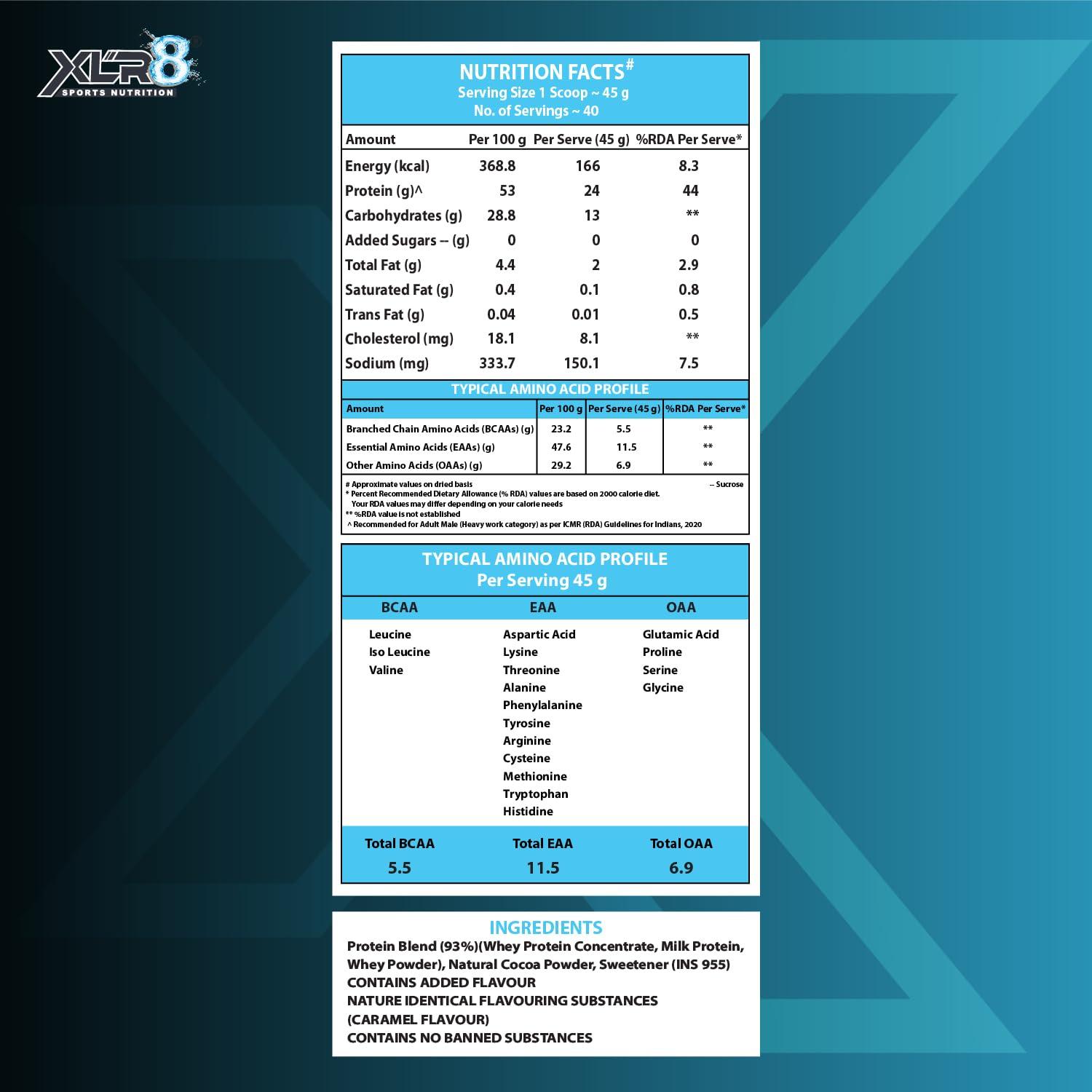 XLR8 XLR8 Classic Whey Protein Powder, 24 g Protein, 5.5 BCAA, No Maltodextrin (1814 g (Pack of 1), Choco Caramel)