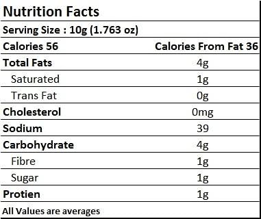 Gwalia GWALIA All In One (1Kg)