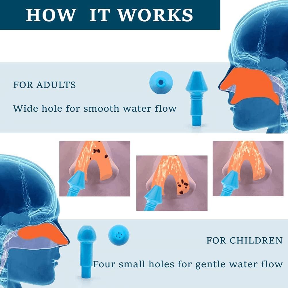 Fariox Fariox Neti Pot Sinus Rinse Bottle Nasal Wash Bottle Nasal Wash Bottle, Sinus Rinse and Nasal Irrigation Nasal Wash Bottle Pot Device Nasal Irrigation Perfect for Adult & Kid
