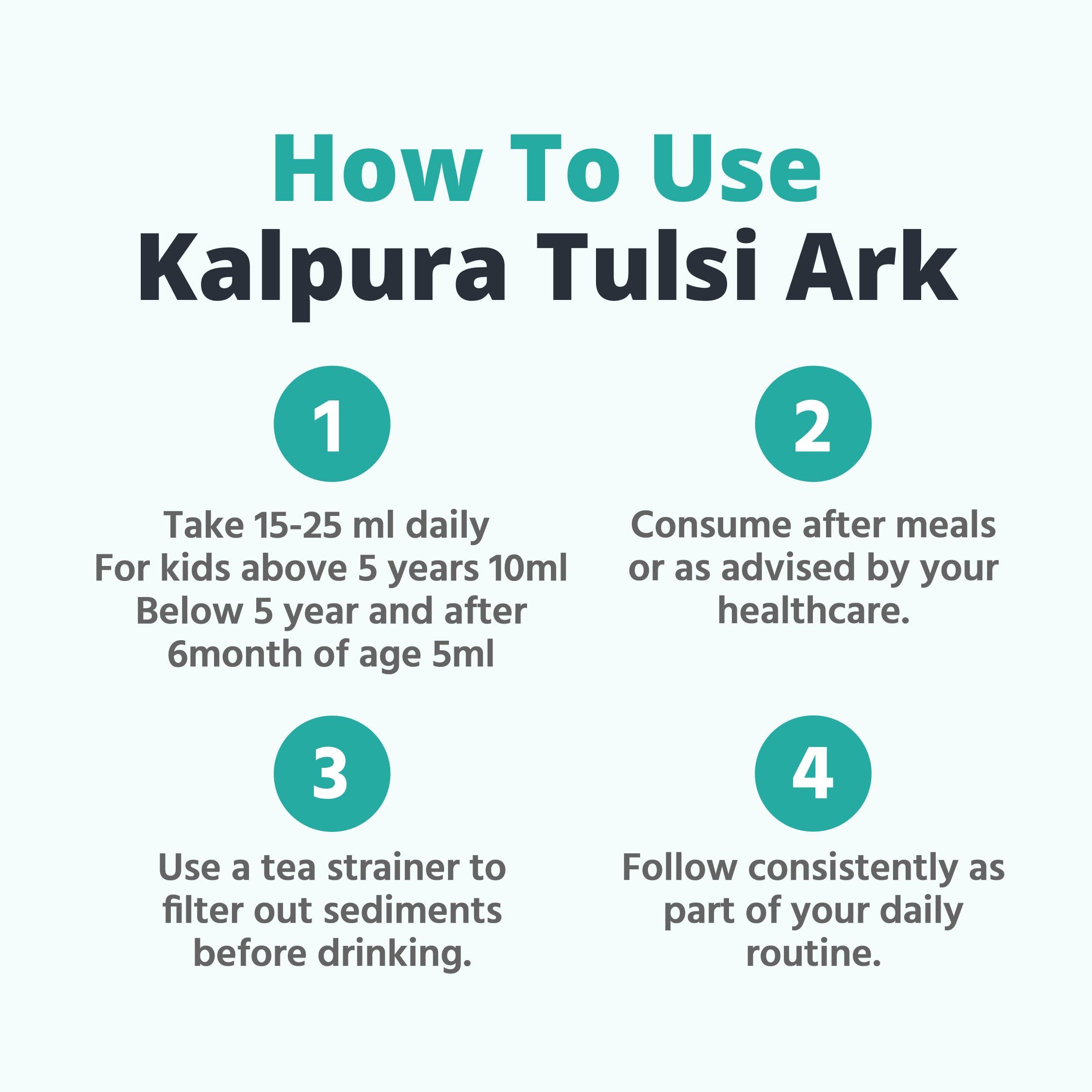 Kalpura Kalpura Tulsi Ark - India\'s First 100% Pure without Artificial Color - Taste and Chemicals - Pure Natural Drink/Distillate/Ark - Pure Distillate - Ark. - 1Ltr. (Pack of 2 Bottle 500ml each)