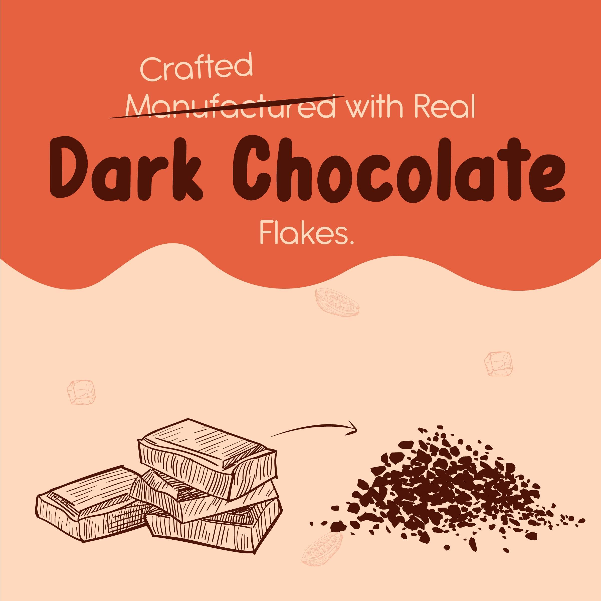 tiggle tiggle 55% Dark Iced/Cold Chocolate Mix Summer Special - 10 Sachets|As Seen On Shark Tank India|Dark Chocolate Powder For Milkshake|Chocolatey & Smooth|Ready In 10 Seconds|No Refined Sugar - 30 Gm