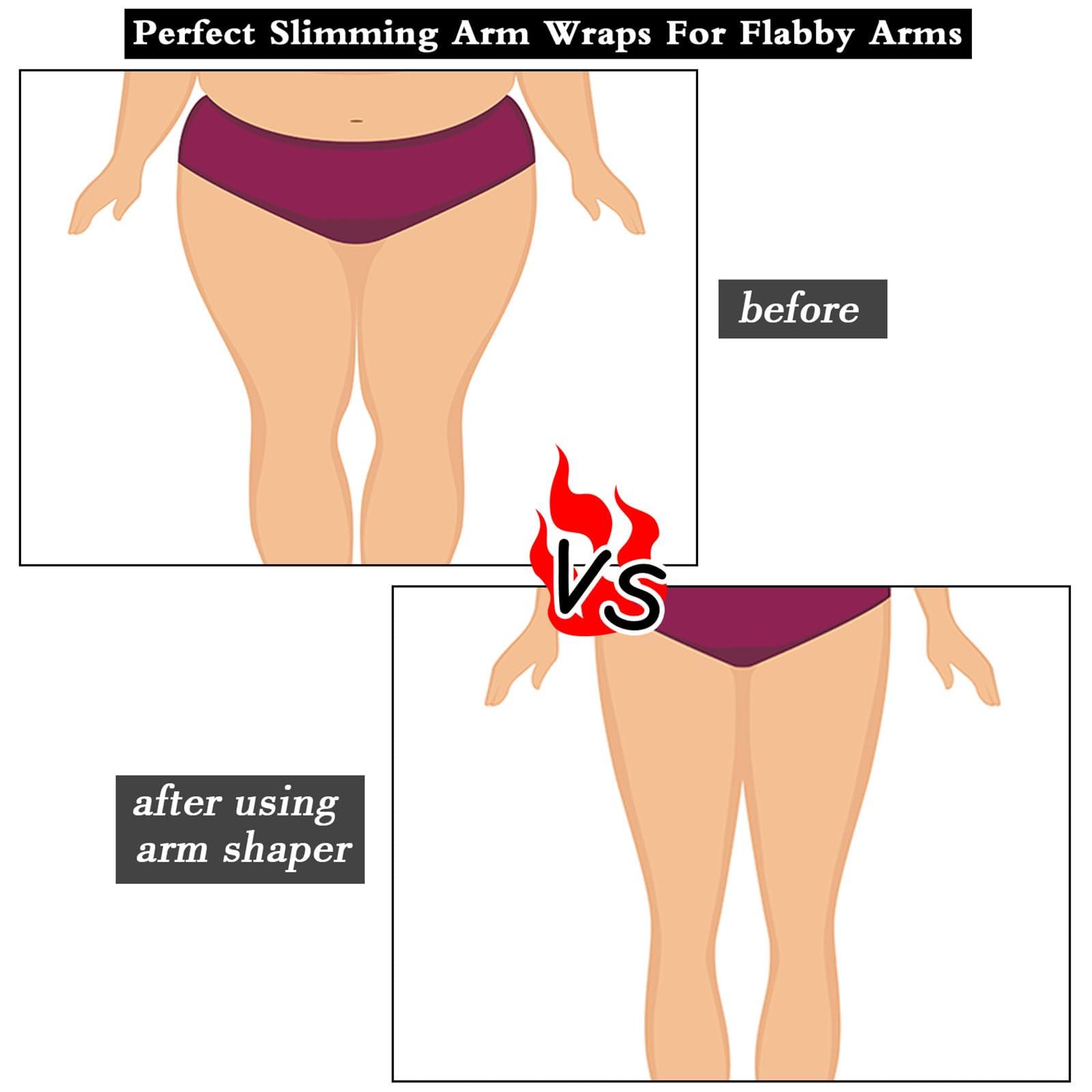 Geyoga 2 Pairs Thigh Wraps for Plus Size Women, Slim Thigh Calf Compression Sleeve Upper Slimming Thigh Wraps for Flabby Thigh