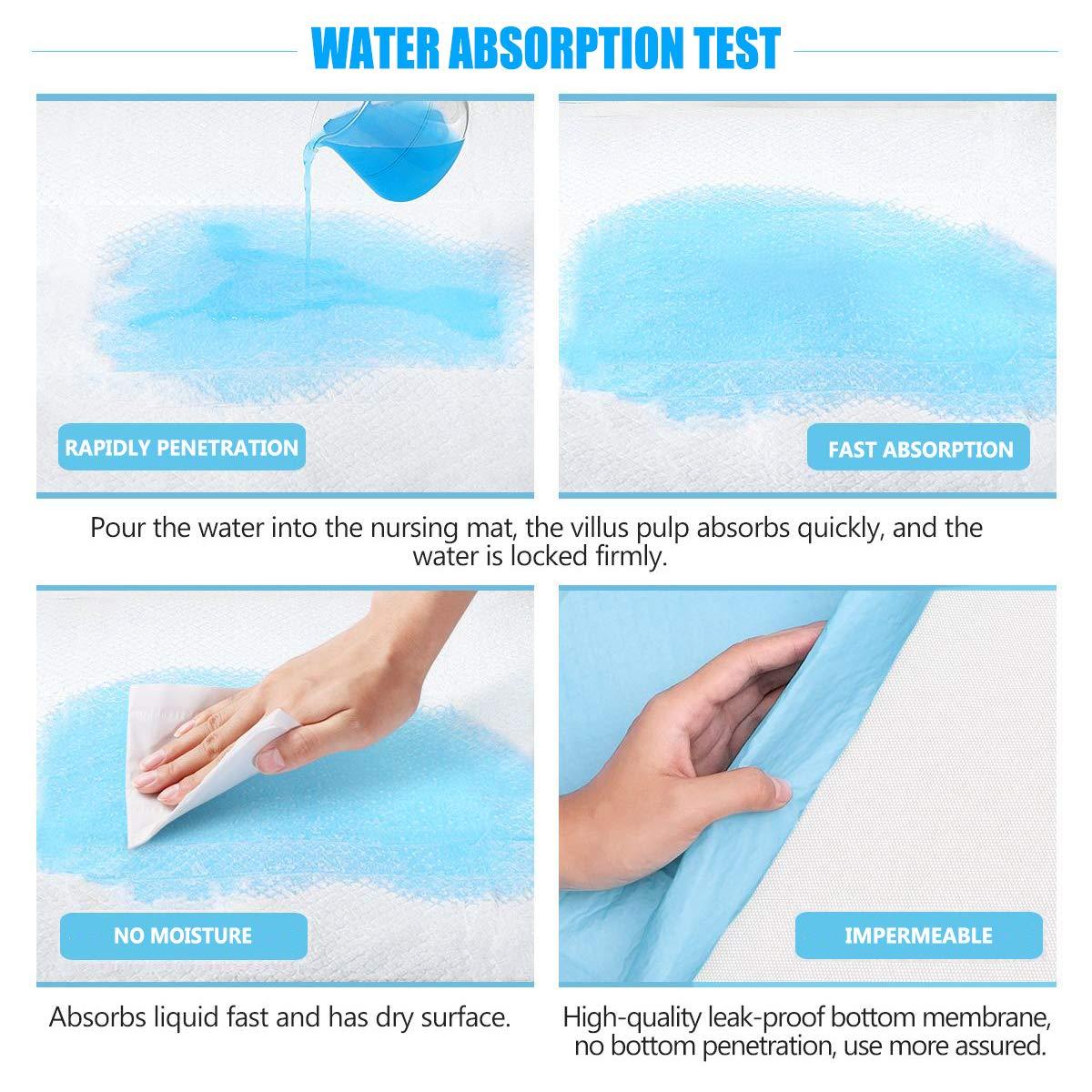 Buyockss Disposable Bed Pads 32” x 36” Incontinence Pads Heavy Absorbency Underpads 25Count Waterproof 5-Layer Protection as Bed Protectors and Pee Pads