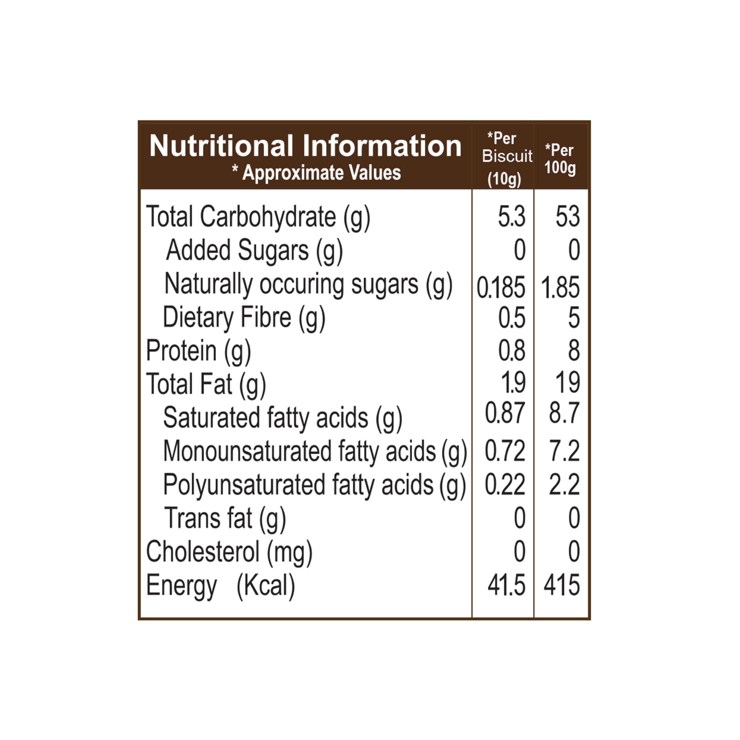 Gropure Organic: From Soil to Soul Gropure Organic: From Soil to Soul Gropure Organic Chironji Seeds (Almondette/Charoli Seeds), 100g
