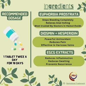 Medilife Healthcare Medilife Healthcare VENOCALM Tablets | New & Improved | In Bottle pack of 15 Tablets | Painful hemorrhoids | Bleeding hemorrhoids | Varicose veins | Anal fissure |15 Tabs Bottle Pack