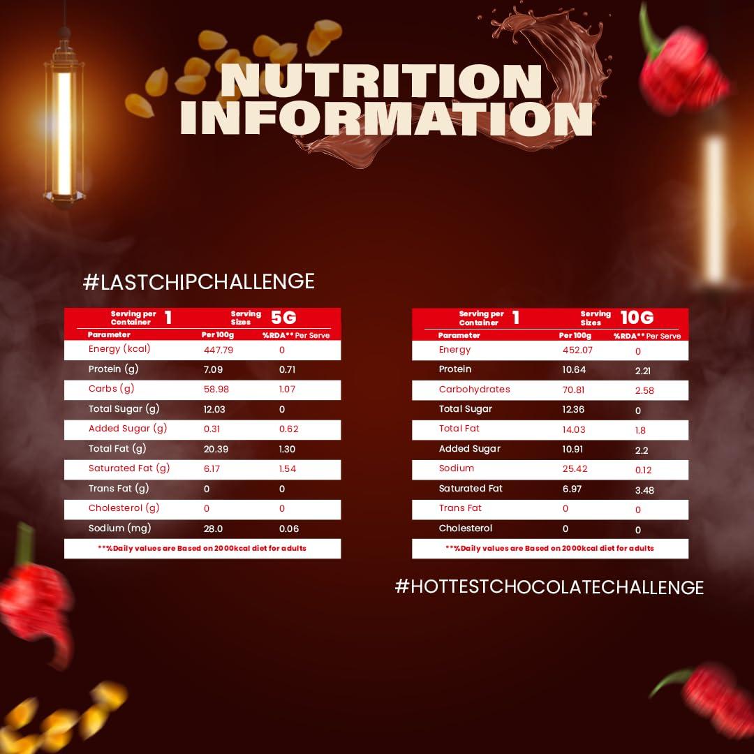 JOLOCHIP JOLOCHIP Deadly Combo  Includes Last Chip Challenge (5g) & Hottest Chocolate Challenge (10g)  Extreme Heat Duo with Carolina Reaper, Scorpion Pepper, and Ghost Pepper