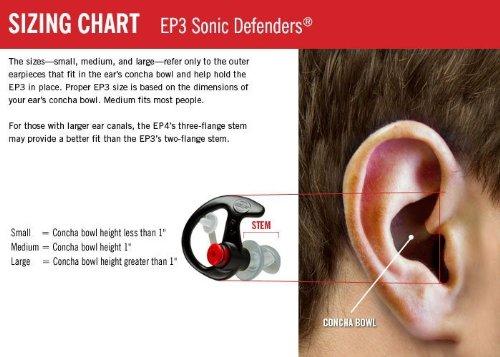SureFire SureFire EP4 Sonic Defenders Plus filtered Earplugs triple flanged design reusable Clear Medium