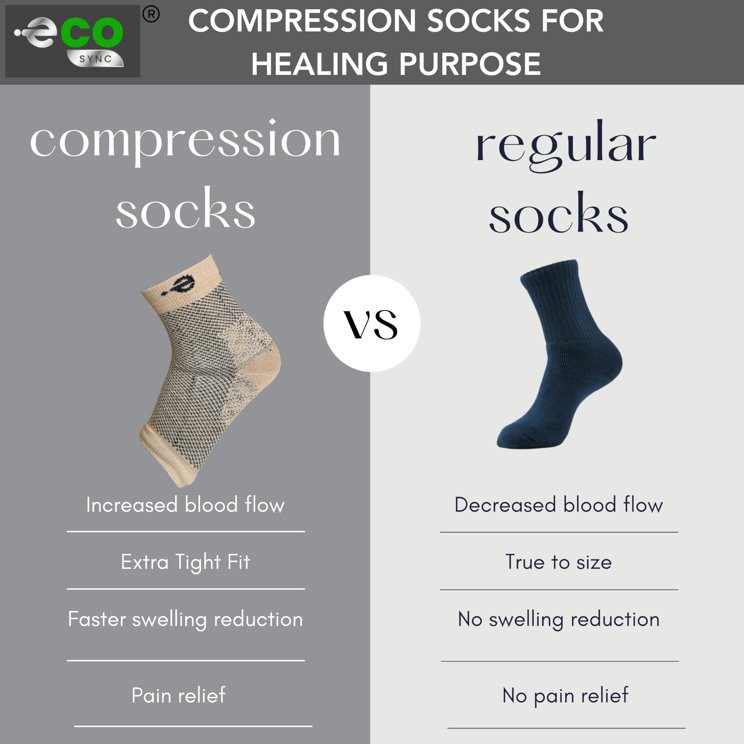 eco SYNC Compression Socks Open Toe | Bamboo Cotton Socks Women | Ecosync | Nano Socks for Men Neuropathy | Beige | Plantar Fasciitis | Arch Support | Foot & Ankle Swelling | Heel Pain | Injury Recovery