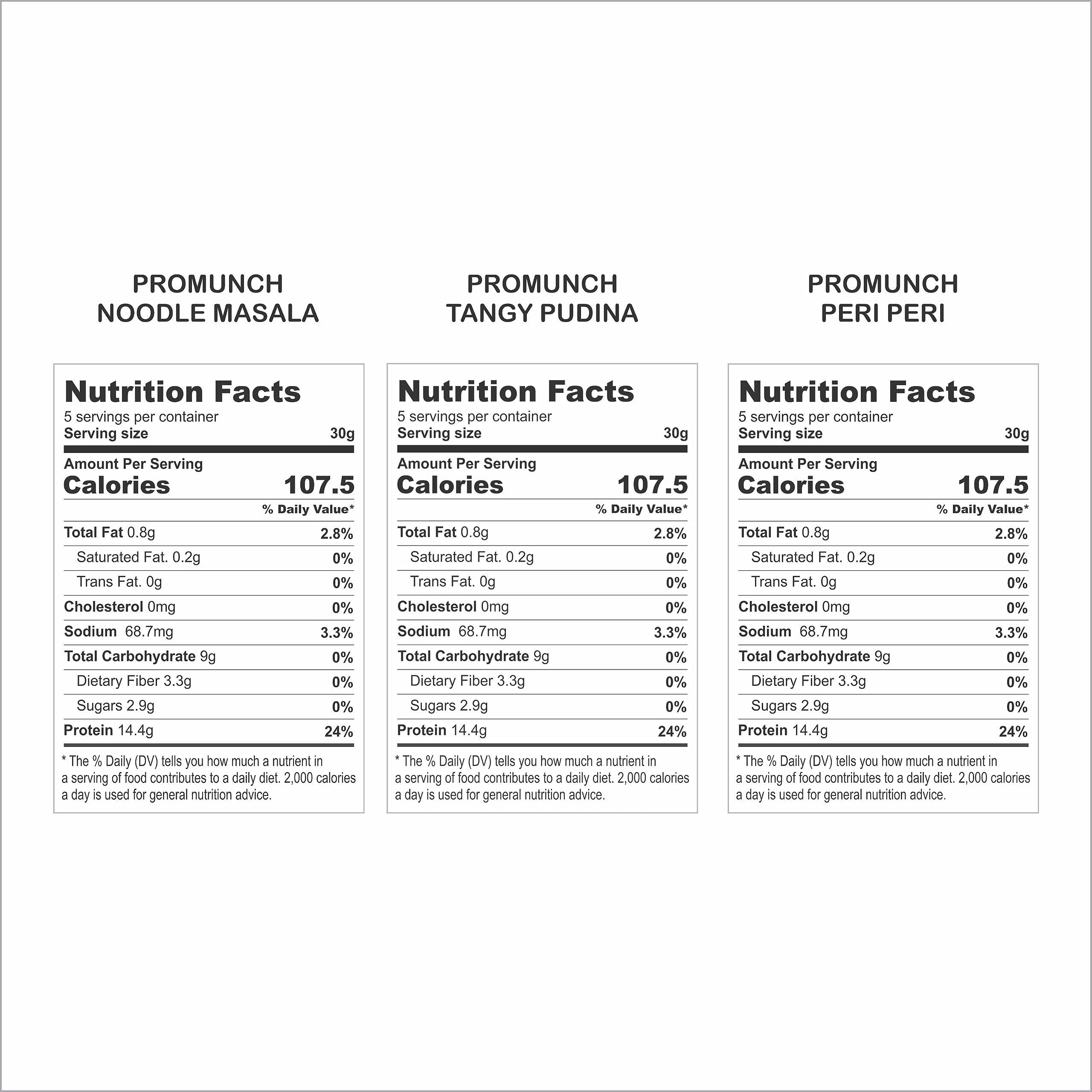 PROMUNCH PROMUNCH Roasted Soya Snack | High-Protein | Healthy | Gluten-Free (Tangy Pudina-3,Peri Peri-3,Noodle Masala-3) 30 gm Each
