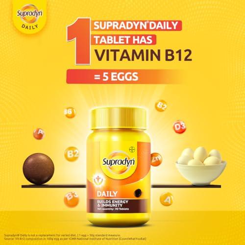 Supradyn Supradyn Daily India\'s No.1 Multivitamin (90 tablets) with Vitamin D, Vitamin B12, Vitamin C, Vitamin E, Vitamin A, Zinc, Magnesium for Daily Energy & Immunity for Men & Women