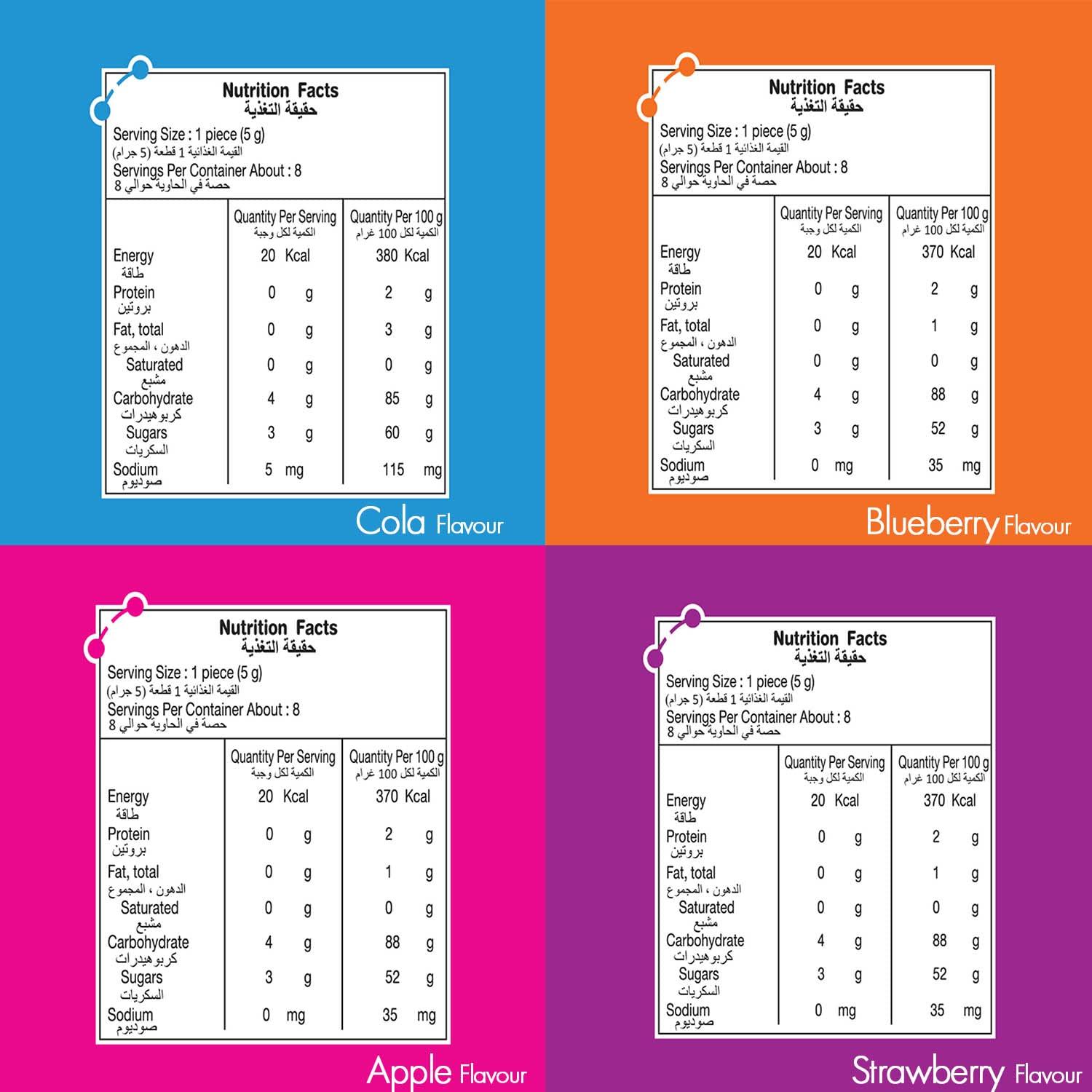 Sour Punk Sour Punk Mix Chewy Candy Jelly Sticks 40g X 24Pcs (Strawberry, Apple, blueberry & Cola)