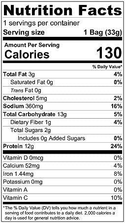 NavaFresh Basics Pirandai Powder 100g | Hadjod | Nalleru | Cissus Quadranglaris