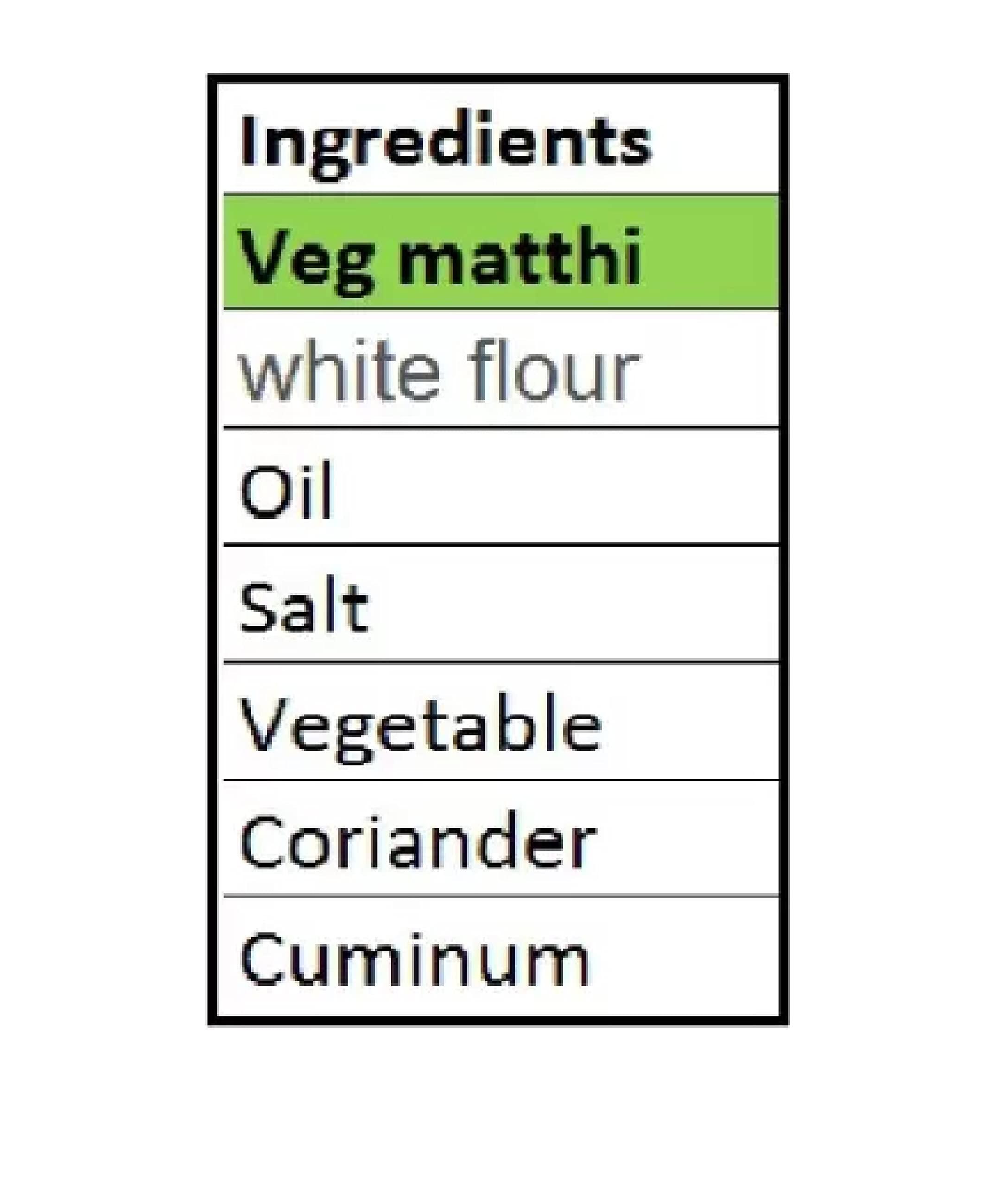 Singla Singla Sweets Veg mathi 300g Snacks namkeen