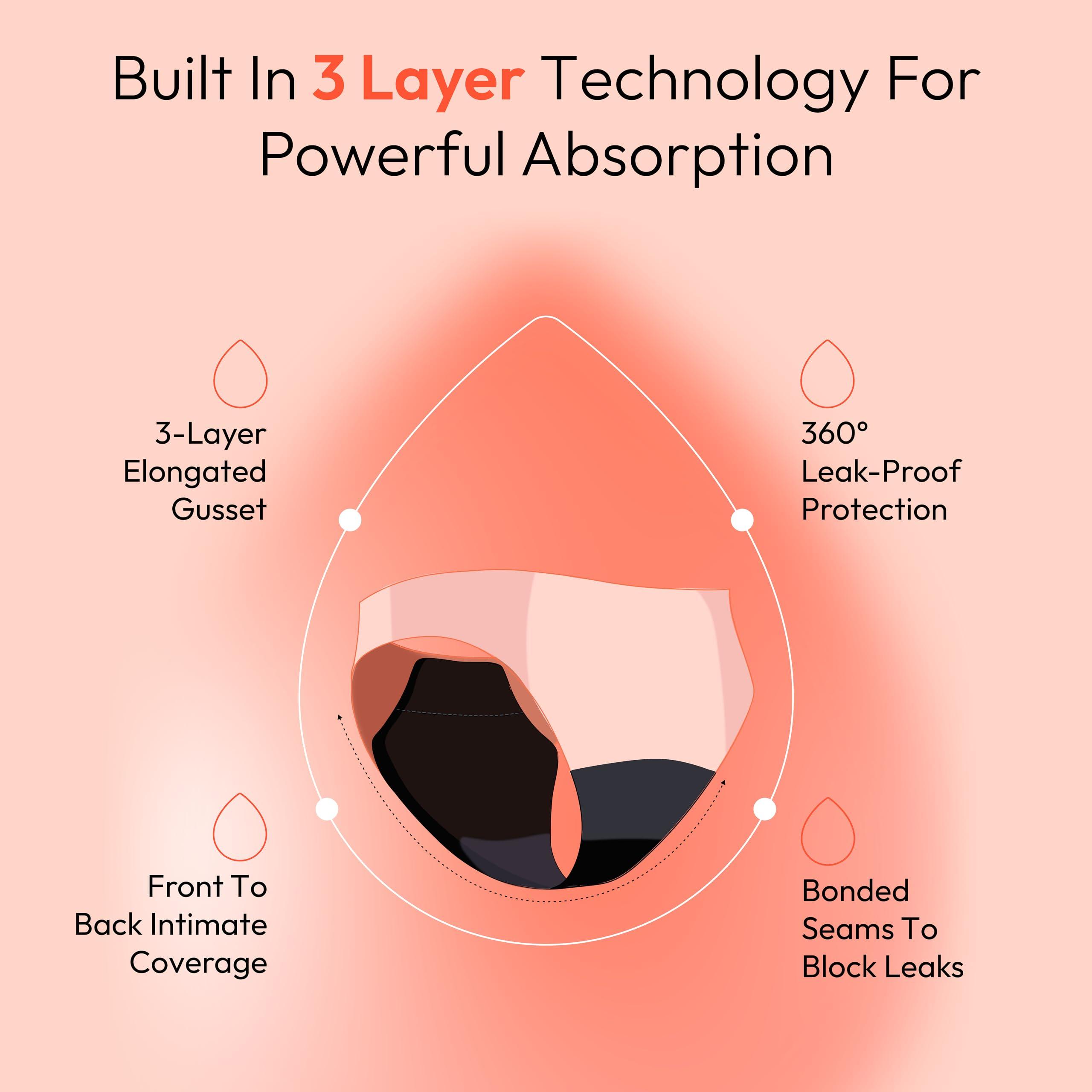 Mahina Mahina Oh So Soft Period Panty for Women & Girls | Modal | Black | High-Rise | Super Heavy Flow Type | Reusable | Leak-Proof | No Pads | Comfy & Super Absorbent | Stain & Rash-Free | Pack of 1