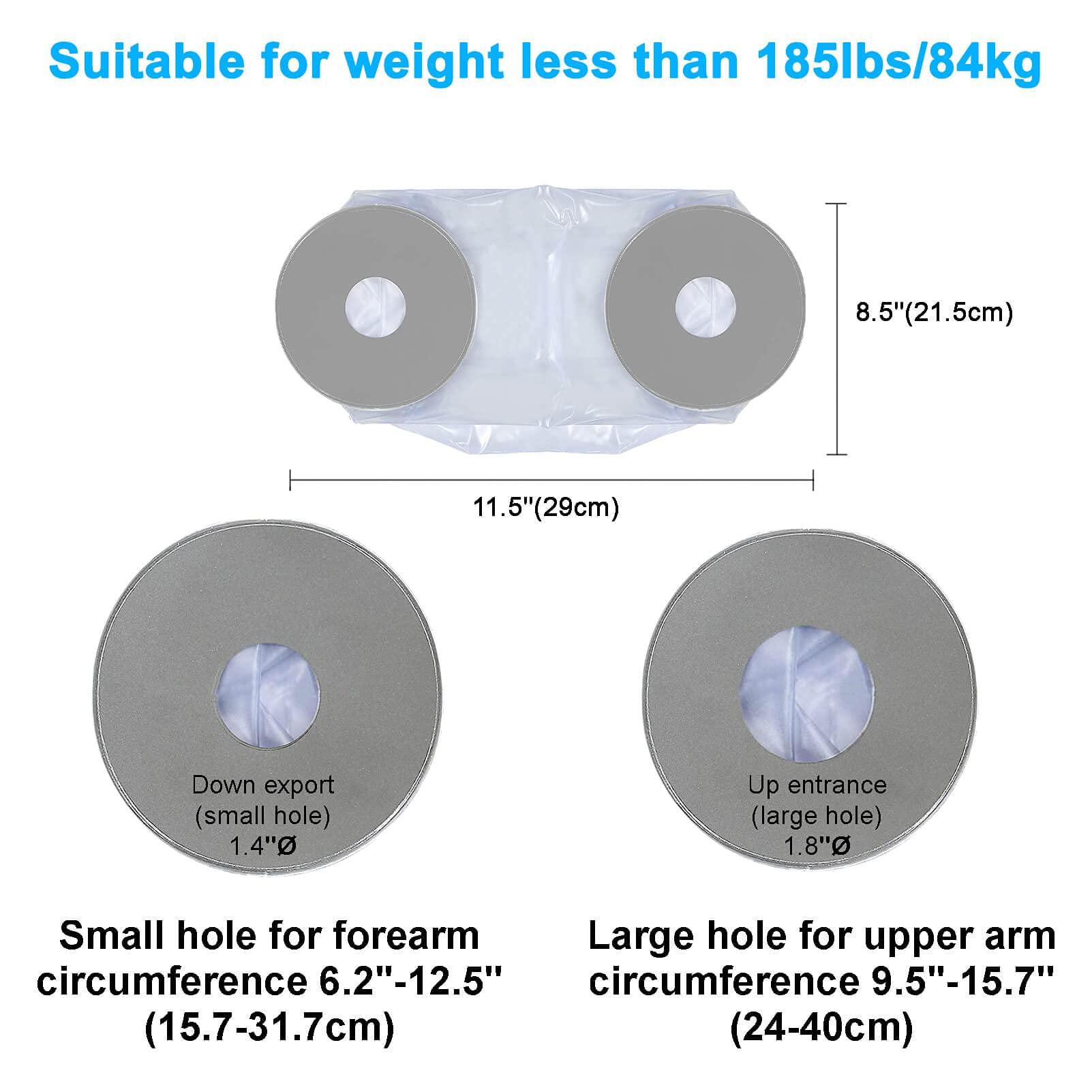 JuoPool PICC Line Shower Cover, Waterproof PICC Line Sleeve, Reusable IV Protector for Bath, Cast Cover Bag for Arm or Elbow Wounded