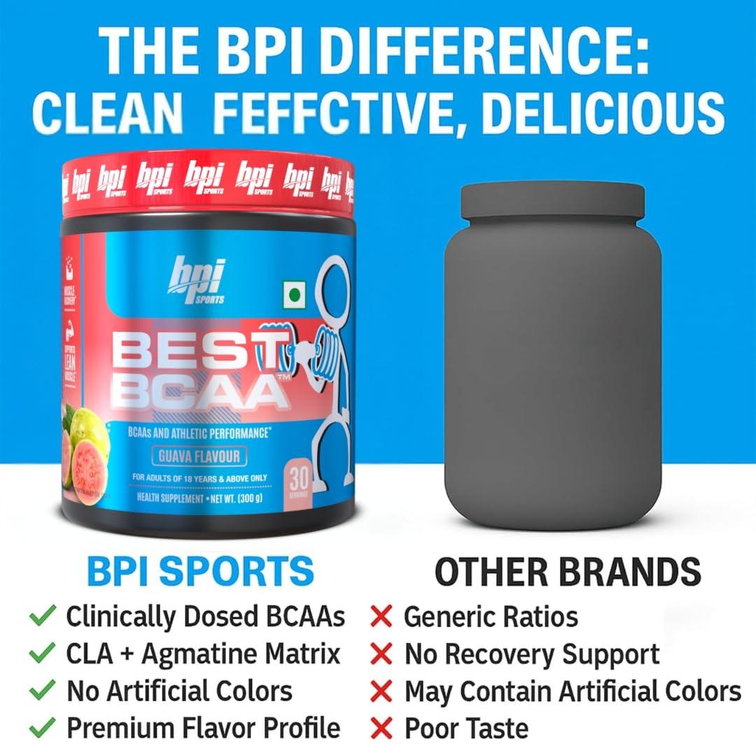 BPI Sports BPI Sports Best BCAA - BCAA Powder - Branched Chain Amino Acids - Muscle Recovery - Muscle Protein Synthesis - Lean Muscle - Improved Performance - Hydration - Guava - 30 Servings - 300 gram.