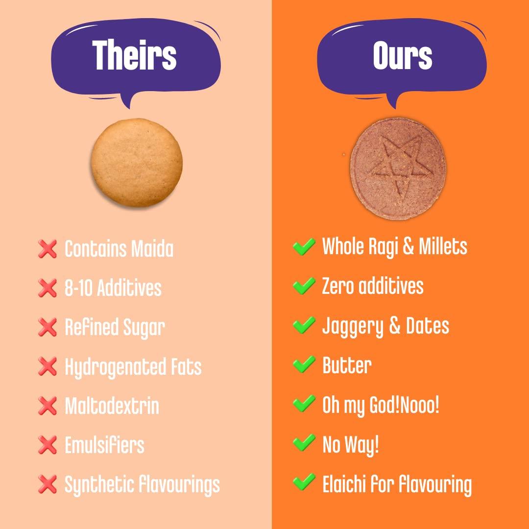 Kitchen Jungle Kitchen Jungle Sweet Fennel Seeds [ Thin sented Sweet saunf/Sauf ] (200 Grams)