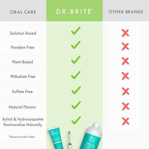 Dr. Brite Dr. Brite Toothpaste, Refreshing Mint, 4.2 Ounce