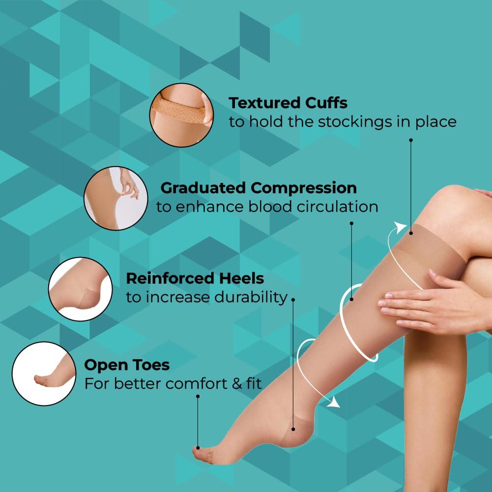 Healthshine Healthshine Class 2 Medical Compression Stocking Knee Length | Soothing Relief for Swollen, Tired Legs | Varicose Vein Socks for Men & Women | Pocket-Friendly in Medium Size | CE, ISO Certified