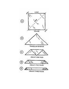 ADD GEAR First Aid Triangular Military Cravat Non Sterile Cotton