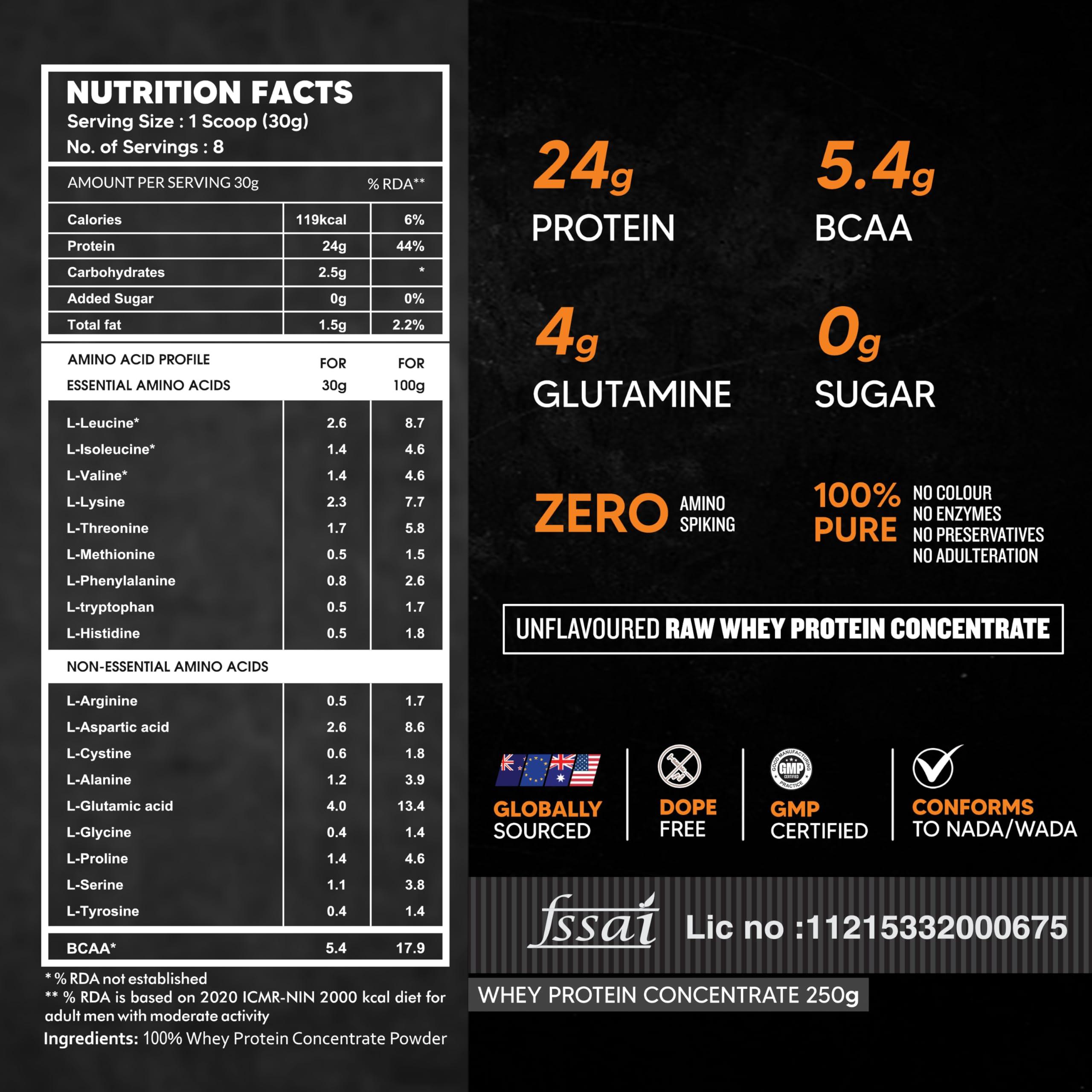 Asitis Nutrition AS-IT-IS Nutrition Whey Protein Concentrate 80% Unflavoured, Labdoor Certified (250Gm)