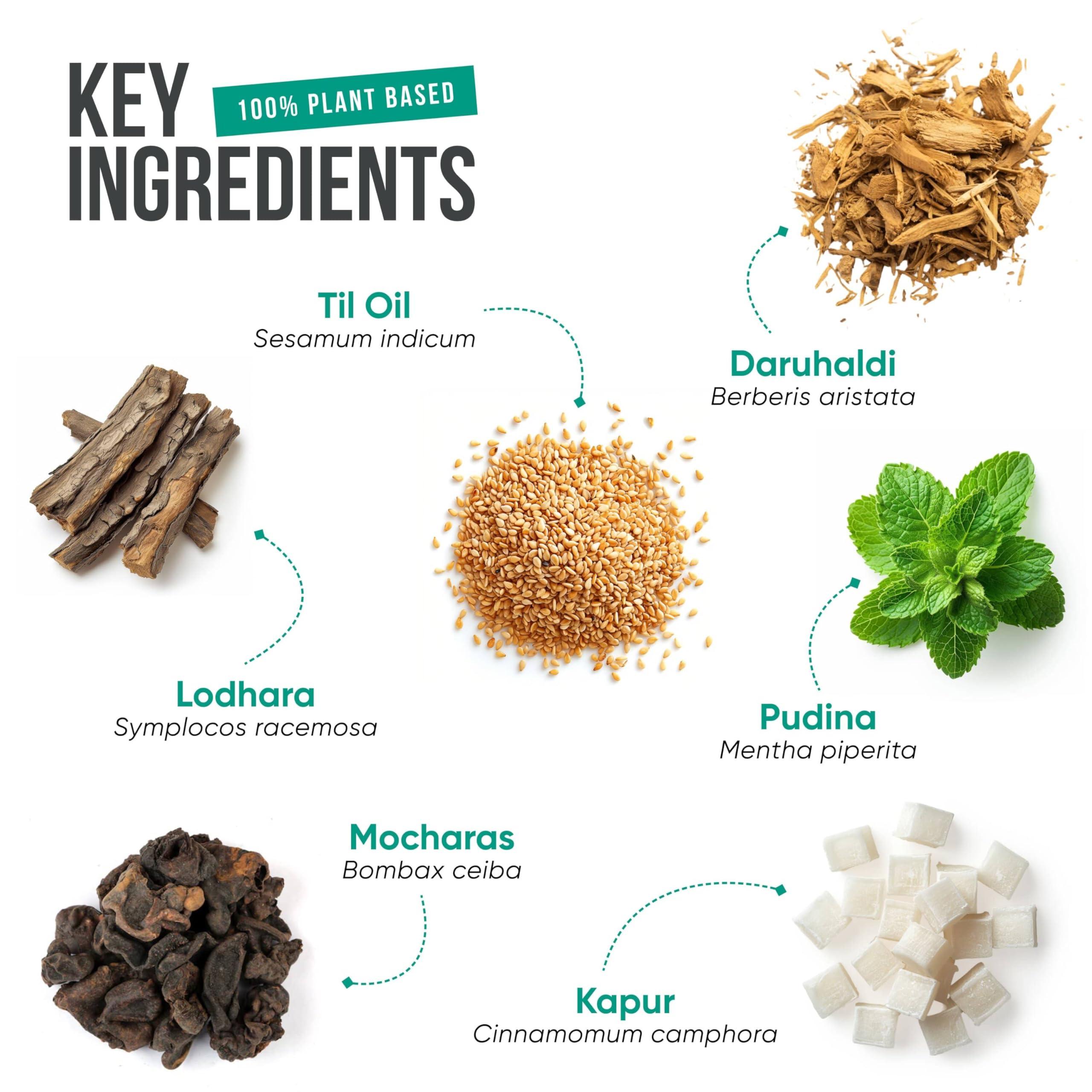 Healing Hands Healing Hands AnoSpray Advanced Piles and Fissure Treatment Spray - 35gm, Patented Plant Based Solution to treat Severe Piles and Fissure, Clinically Proven, Herbal & Natural Piles Care