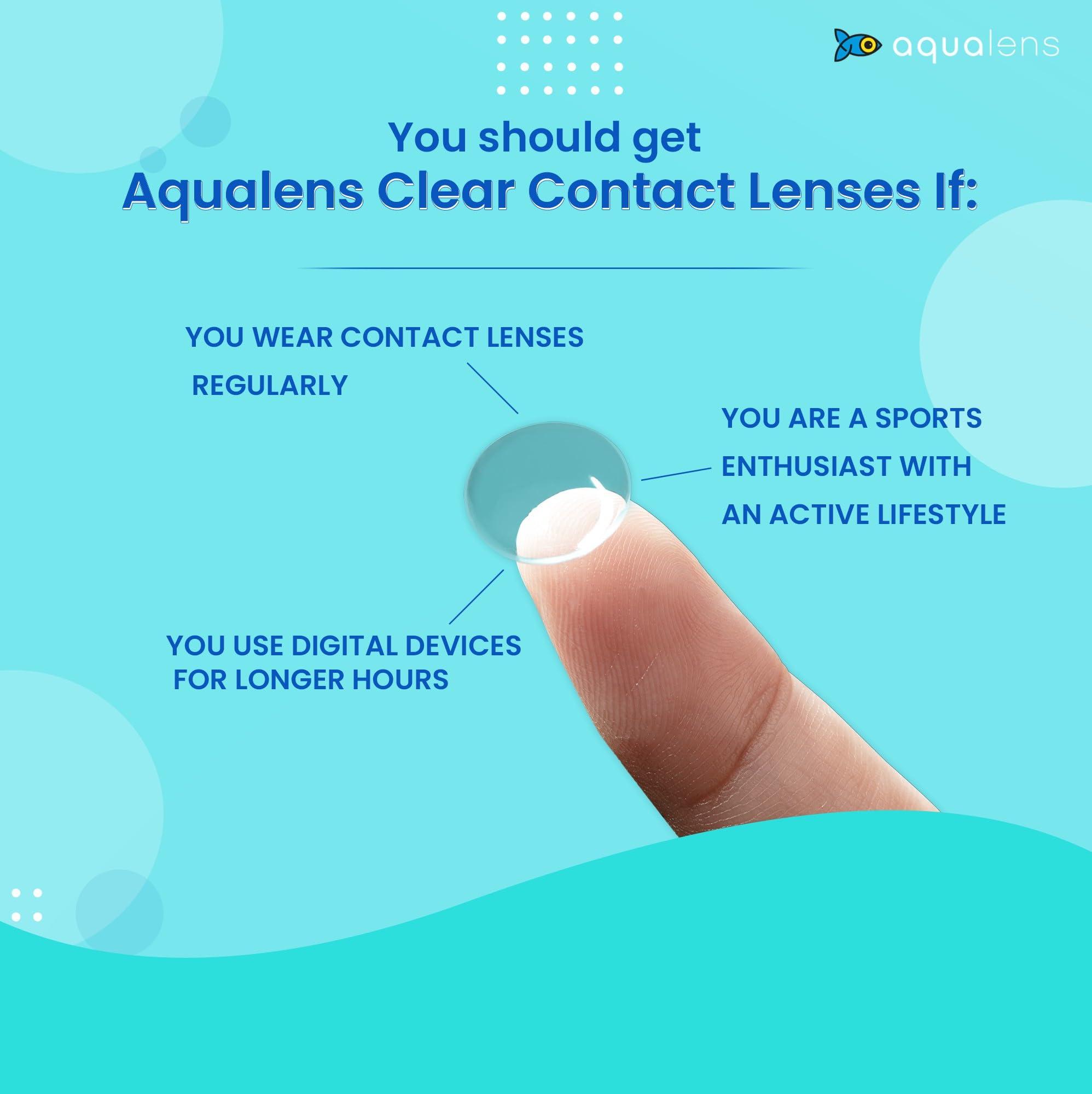 Aqualens Aqualens 24 H Monthly Disposable (6 Lens per Box) - (-8.00)